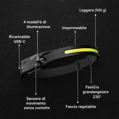 Dmoria™ LED - Lampada frontale 230°