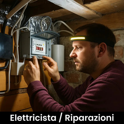 Dmoria™ LED - Lampada frontale 230°