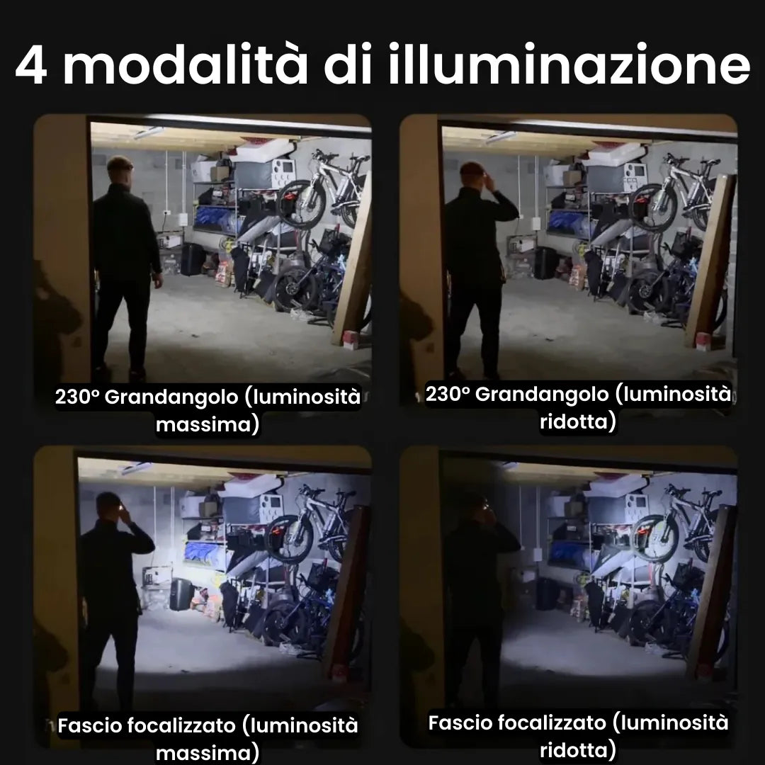 Dmoria™ LED - Lampada frontale 230°