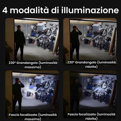 Dmoria™ LED - Lampada frontale 230°