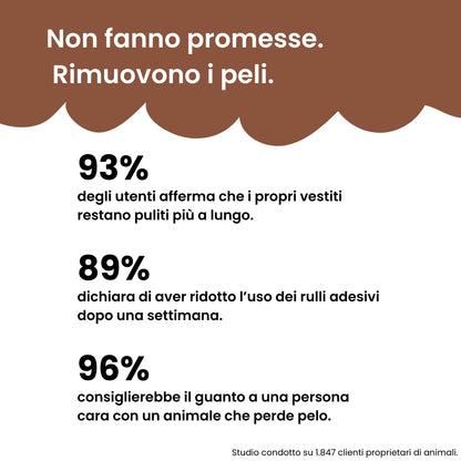 Guanto Antipeli Riutilizzabile & Ecologico